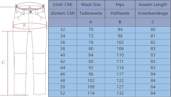 WORK IDEA Women's Slim-Fit Stretch Work Trousers: Critical Cordura Fabric Areas, Durable Elegance for the Highest Demands